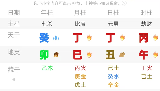 八字忌印，是否会和父母很疏远？【心流法】
