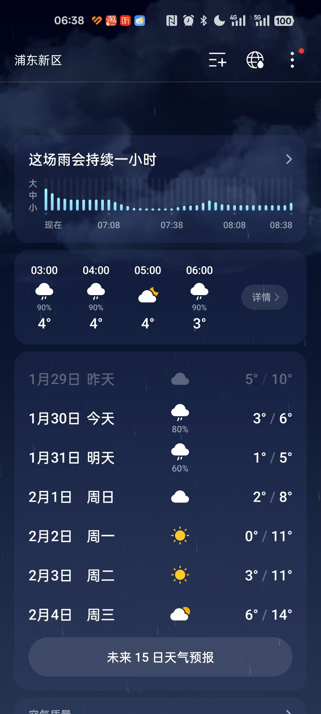 【六爻卦】出行卦之上海出游卡点，一次旅行遇到很玄的预兆