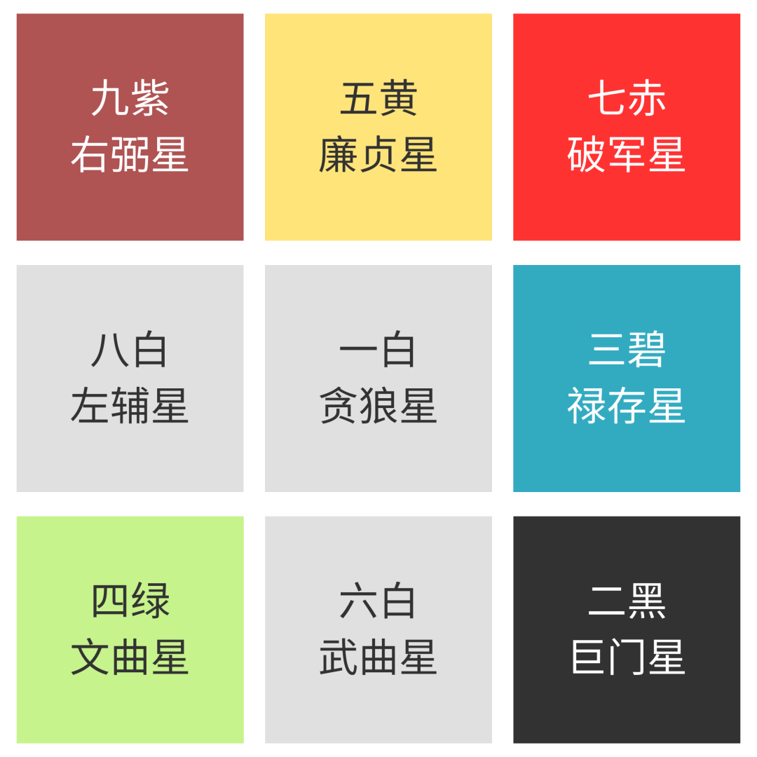 丙午年能否穿红衣服?丙午年安宅要点【玄空风水】 丙午年能否穿红衣服?丙午年安宅要点【玄空风水】