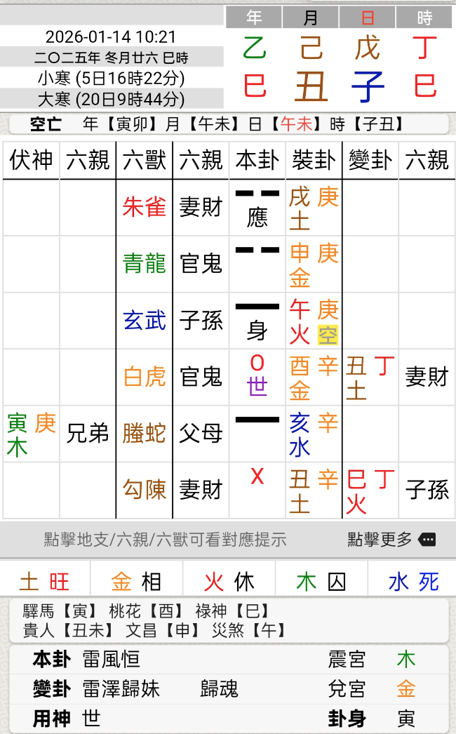 【六爻卦】出行卦之上海出游卡点，一次旅行遇到很玄的预兆