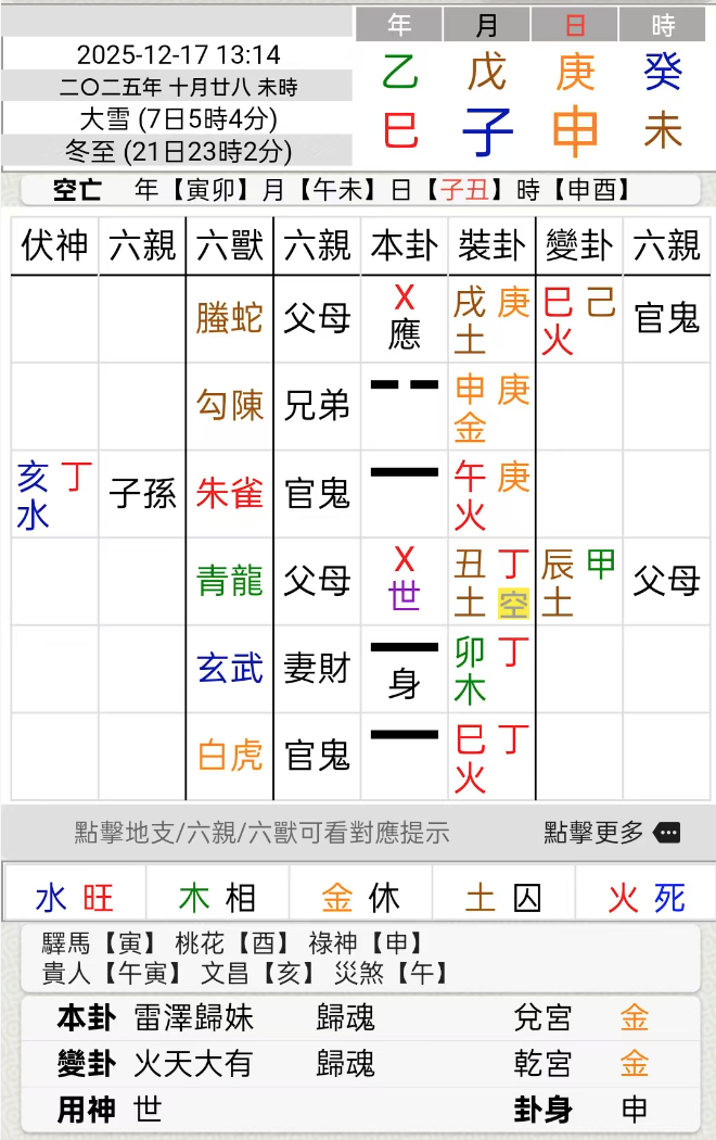 卦神只会在保持正念的时候现身【六爻案例】