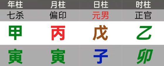 别人家孩子的“剧本”长什么样？