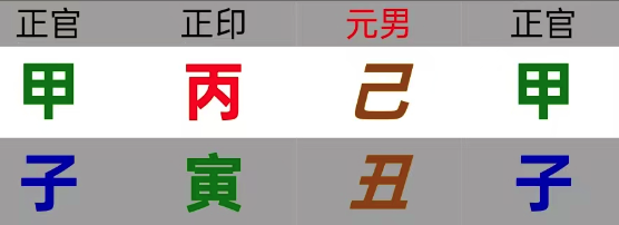 别人家孩子的“剧本”长什么样？