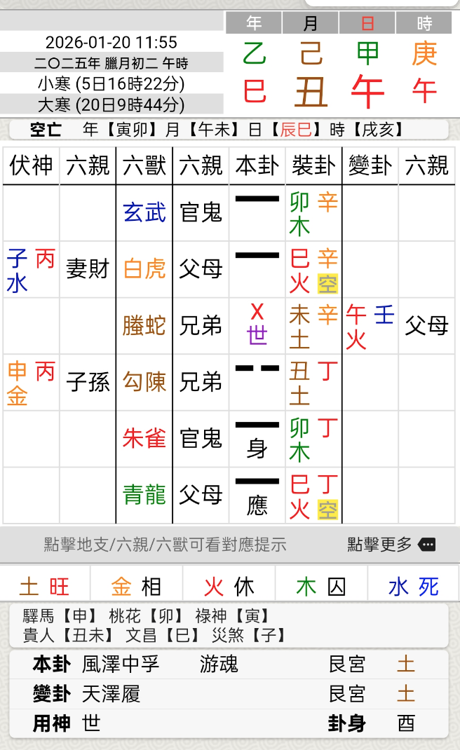 【六爻卦】出行卦之上海出游卡点，一次旅行遇到很玄的预兆