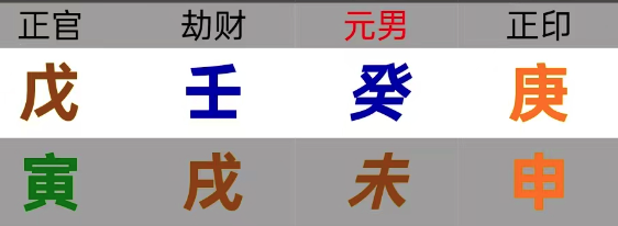 别人家孩子的“剧本”长什么样？