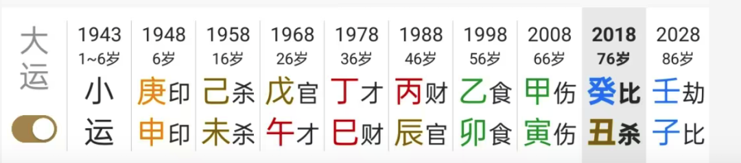 为什么你总是在同一个地方跌倒?你以为只是流年不利,其实是剧本里的旧问题又来了【心流法论命】 为什么你总是在同一个地方跌倒?你以为只是流年不利,其实是剧本里的旧问题又来了【心流法论命】