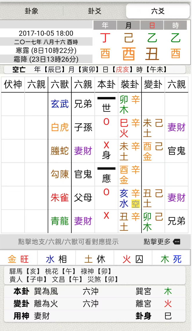 简约之美：卦神一定会以你能看懂的方式来呈现【六爻卦】