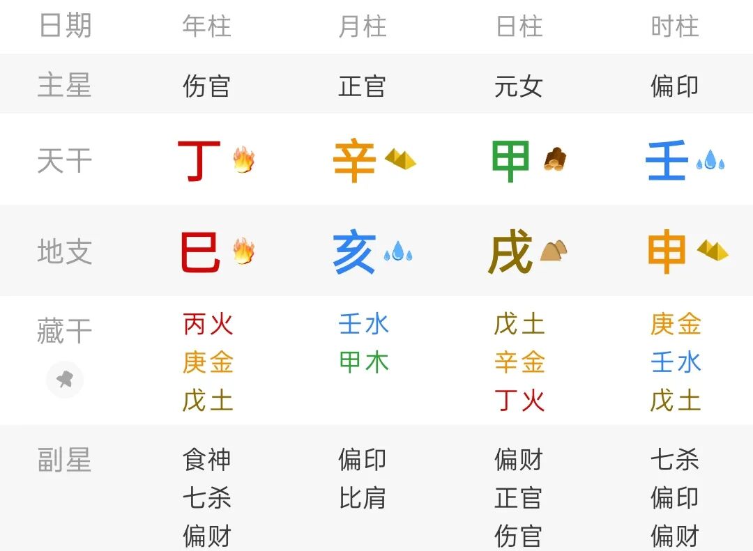 为什么你总是在同一个地方跌倒?你以为只是流年不利,其实是剧本里的旧问题又来了【心流法论命】 为什么你总是在同一个地方跌倒?你以为只是流年不利,其实是剧本里的旧问题又来了【心流法论命】