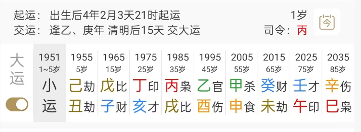 心流法论命:命不是只看旺衰,而是看环境何时能满足你的内在动机 心流法论命:命不是只看旺衰,而是看环境何时能满足你的内在动机
