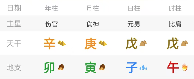 心流法论命:命不是只看旺衰,而是看环境何时能满足你的内在动机 心流法论命:命不是只看旺衰,而是看环境何时能满足你的内在动机