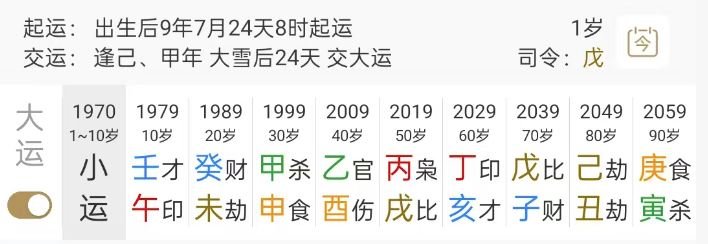 心流法论命:命不是只看旺衰,而是看环境何时能满足你的内在动机 心流法论命:命不是只看旺衰,而是看环境何时能满足你的内在动机