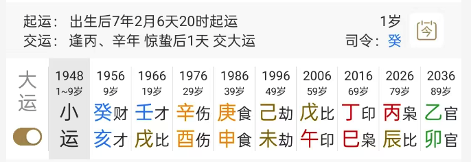 心流法论命:命不是只看旺衰,而是看环境何时能满足你的内在动机 心流法论命:命不是只看旺衰,而是看环境何时能满足你的内在动机